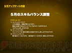 『ドラゴンネスト』