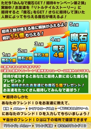 『リトルテイルストーリー』