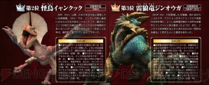『モンスターハンター10周年』