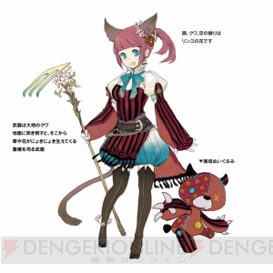 『ロードオブナイツ』アイドル6名が不眠不休で3カ月ゲームをプレイ!? 本日6月4日にいよいよ決着！
