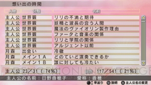 編集部が選ぶPSP名作選。本体出荷完了前にプレイしたいおすすめゲームを一挙紹介