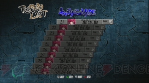 『バレットソウル IB』を100回プレイしたSTG初級者は、どこまでスコアを伸ばせると思いますか？