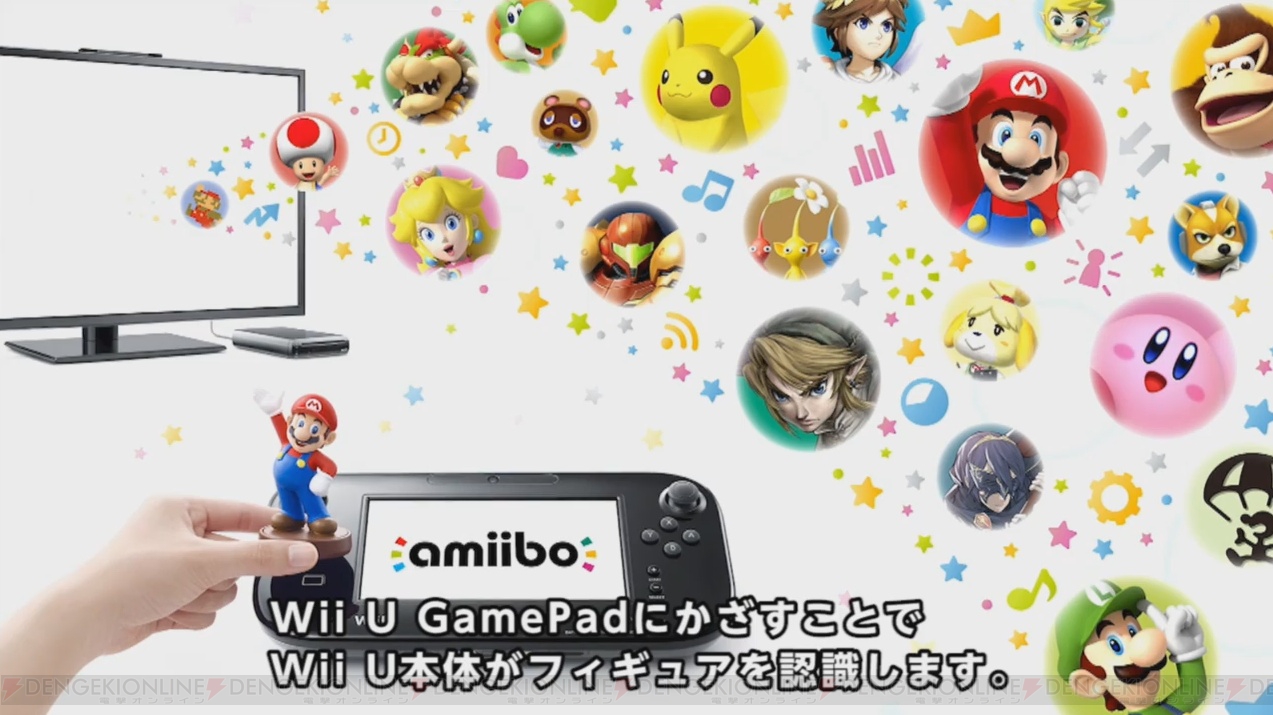 新製品『amiibo』とWii Uソフトが連動！ 『大乱闘スマッシュブラザーズ for Wii U』や『マリオカート8』に対応【E3 2014