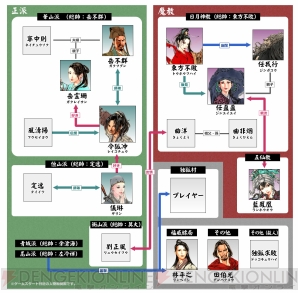 声優 大橋歩夕さんと一緒に ヴァニティー オブ ヴァニティーズ の 声優 大橋歩夕さんと一緒に ヴァニティー オブ ヴァニティーズ の