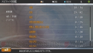 『デスティニー オブ スピリッツ： アジア』大型アップデートの内容とプレイ方法を総まとめ！ トレードの拡張や図鑑機能追加で遊びやすく進化