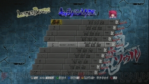 『バレットソウル －インフィニットバースト－』
