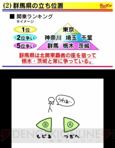 3DS『ぐんまのやぼう』実況動画＆インタビュー。開発裏話や攻略情報をRucKyGAMES（ラッキーさん）に編集長が聞いてみた