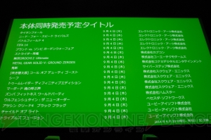 【速報】Xbox Oneローンチ、ソフトメーカーからは18タイトルが発売！