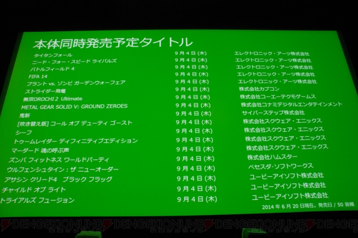 【速報】Xbox Oneローンチ、ソフトメーカーからは18タイトルが発売！