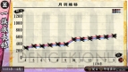 『俺の屍を越えてゆけ2』