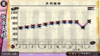 『俺の屍を越えてゆけ2』