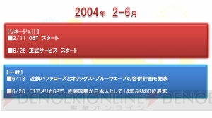 『リネージュ2』の“10thファン感謝祭”で新情報がちらり……？ スペシャルなアイテムセットも抽選で100名にプレゼント!!