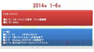 『リネージュ2』の“10thファン感謝祭”で新情報がちらり……？ スペシャルなアイテムセットも抽選で100名にプレゼント!!