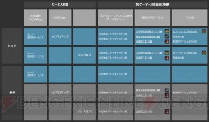 『ブレイドアンドソウル』出演声優・相坂優歌さんが自身の演じた美少女グレン・マリナに会いに行く！　体験レポートをお届け!!