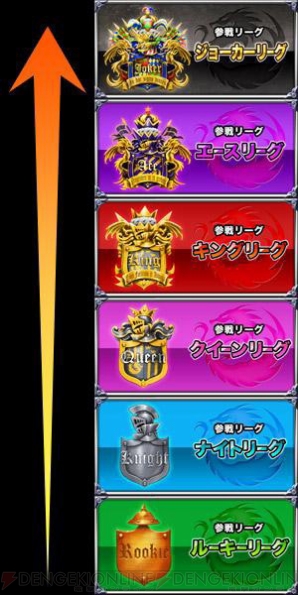 『ドラゴンポーカー』