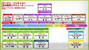 『サージュ・コンチェルト』