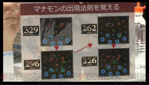 『ロード オブ ヴァーミリオンIII Ark-cell』