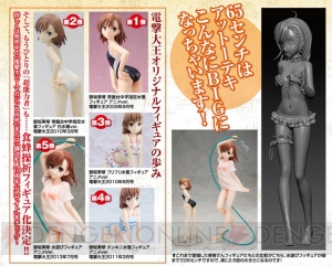 美琴が水着をほどいたら。ほどいたら!? 全高約65センチの『超電磁砲』美琴水着フィギュアがすごい【電撃大王建国20周年】