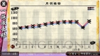 『俺の屍を越えてゆけ2』