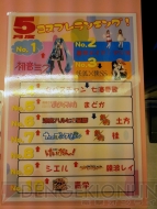 “ゲームセンター巡りの旅！”