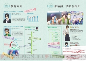 『薄桜鬼SSL ～sweet school life～』