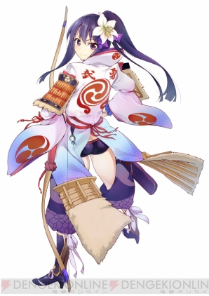 結城城