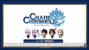 『チェインクロニクル』