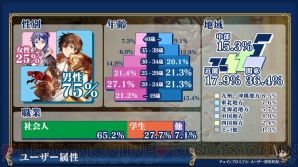 『チェインクロニクル』