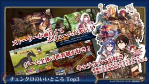 『チェインクロニクル』