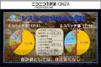 『新生FFXIV』