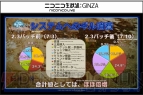 『新生FFXIV』