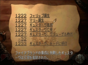 名作RPG『サガフロ2』を15年ごしに再評価！ シリーズ最高の物語とオンリーワンのシステムが魅力【サガ25周年記念連載】