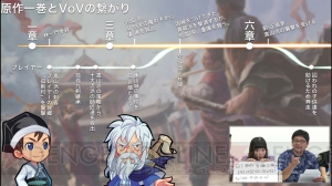 『ヴァニティ オブ ヴァニティーズ』声優・大橋歩夕さんの門徒はリアル舎弟がモデルに!?　ニコ生番組ではユーザーとのPvP対戦も熱かった!!