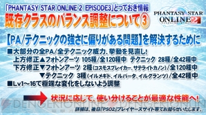 『ファンタシースターオンライン2』