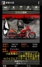 『単車の虎』