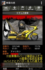 『単車の虎』