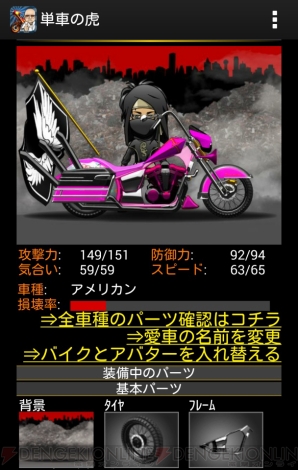 『単車の虎』