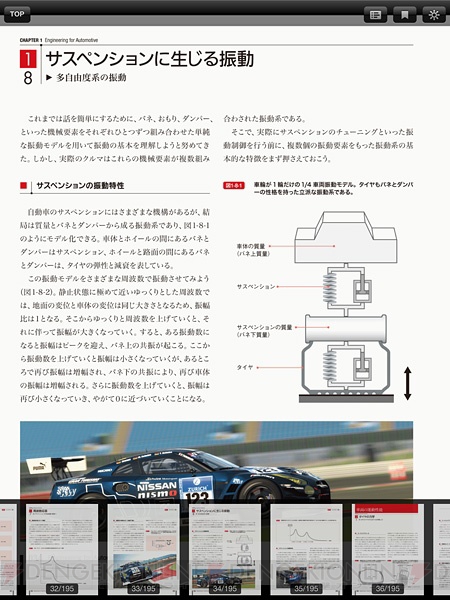 『グランツーリスモ』シリーズ初のiOSアプリが登場！ 『GT6』に収録された車種の情報やメカニズムをアプリ内で紹介
