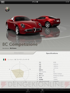 『グランツーリスモ』シリーズ初のiOSアプリが登場！ 『GT6』に収録された車種の情報やメカニズムをアプリ内で紹介