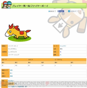 3ds ソリティ馬 の攻略wikiがオープン レースカレンダーや馬データ 交配のテクニックなど役立つ情報が満載 電撃オンライン 3ds ソリティ馬 の攻略wikiがオープン レースカレンダーや馬データ 交配のテクニックなど役立つ情報が満載 電撃オンライン