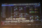 “ファンタシースター感謝祭2014”