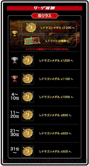 『ドラゴンリーグA＆X』