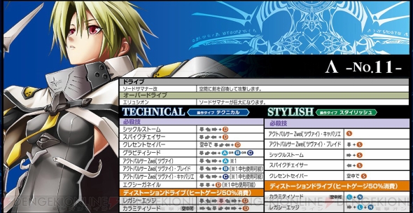 ブレイブルー クロノファンタズマ の新キャラ セリカ ラムダの使い勝手をレビュー Ver2 0のロケテスト版を動画で紹介 電撃オンライン