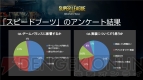 『SPECIAL FORCE 2』