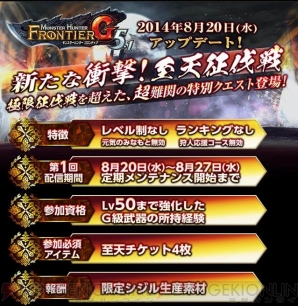 『モンスターハンター フロンティアG』