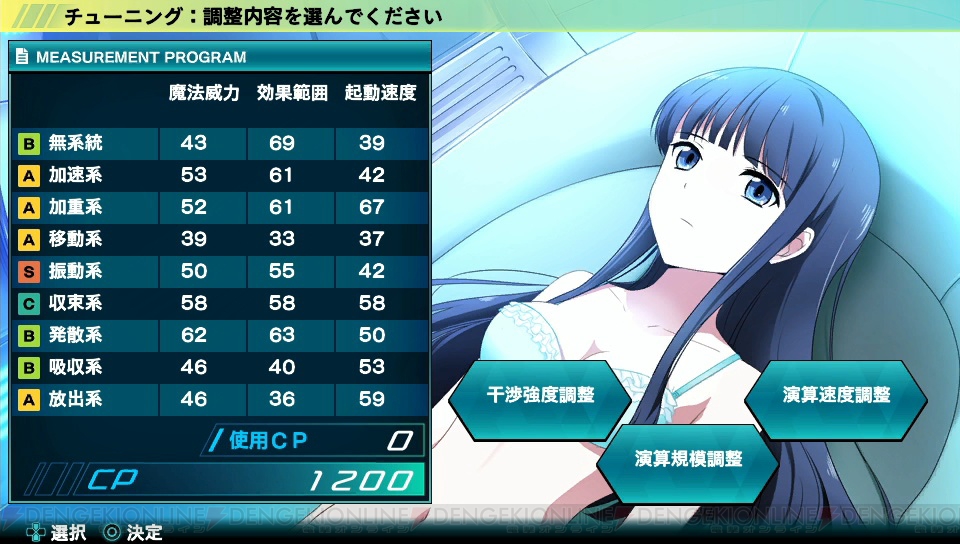 魔法科高校の劣等生 Out of Order