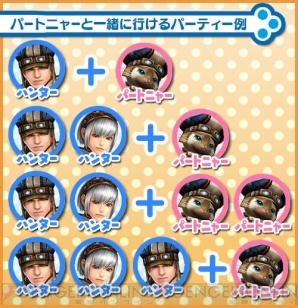 『モンスターハンター フロンティアG』