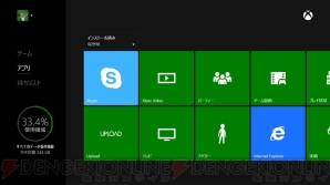 『Xbox One』