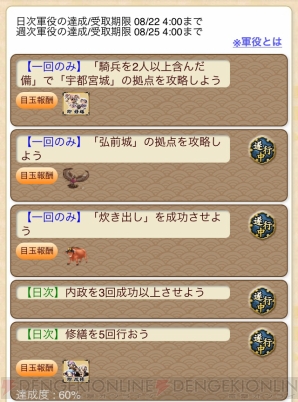 『城姫クエスト』