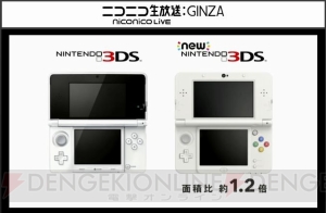 新型3DS『New 3DS/3DS LL』の機能まとめ。アナログ操作が可能な“Cスティック”以外に『3DS』からどう変わった？